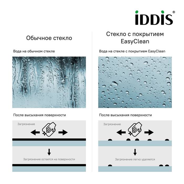 ✔️Душевая дверь в нишу IDDIS RAY6CP9i69 90 см купить за 119 000 тенге в Казахстане г. Астане, Алмате, Караганде