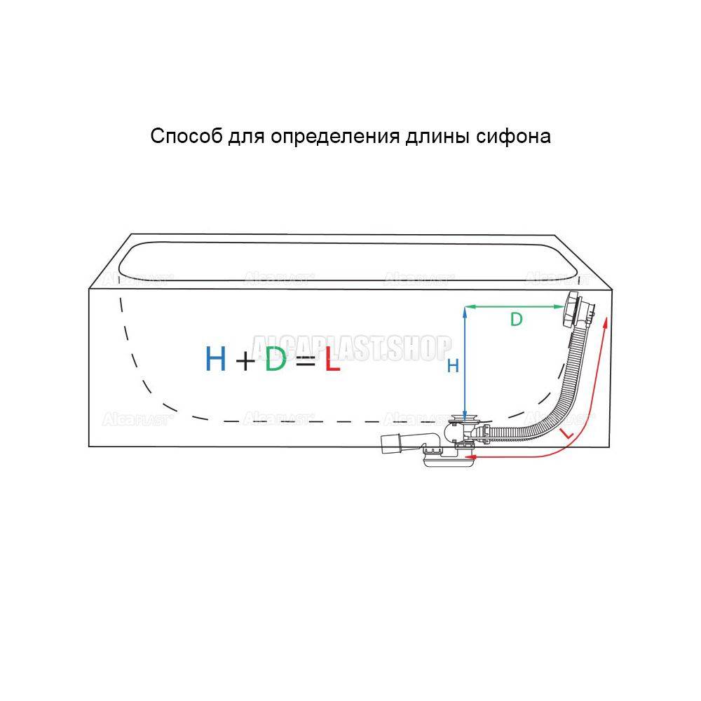 ✔️Сифон для ванны автомат Alcaplast A51CRM-80 см.хром купить за 13 800 тенге в Казахстане г. Астане, Алмате, Караганде