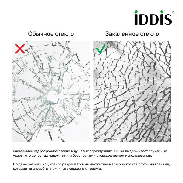 ✔️Шторка на ванну IDDIS Slide SLI5BS7i90 75х145 купить за 129 900 тенге в Казахстане г. Астане, Алмате, Караганде