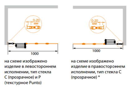 ✔️Шторка на ванну Cezares Pratico PRATICO-V-4-100/140-P-Cr-R купить за 211 400 тенге в Казахстане г. Астане, Алмате, Караганде