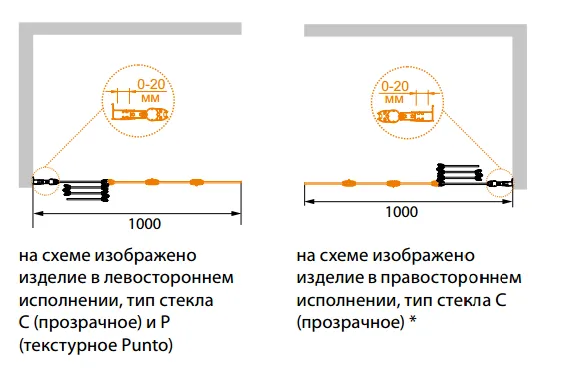 ✔️Шторка на ванну Cezares Pratico PRATICO-V-4-100/140-P-Cr-R купить за 211 400 тенге в Казахстане г. Астане, Алмате, Караганде